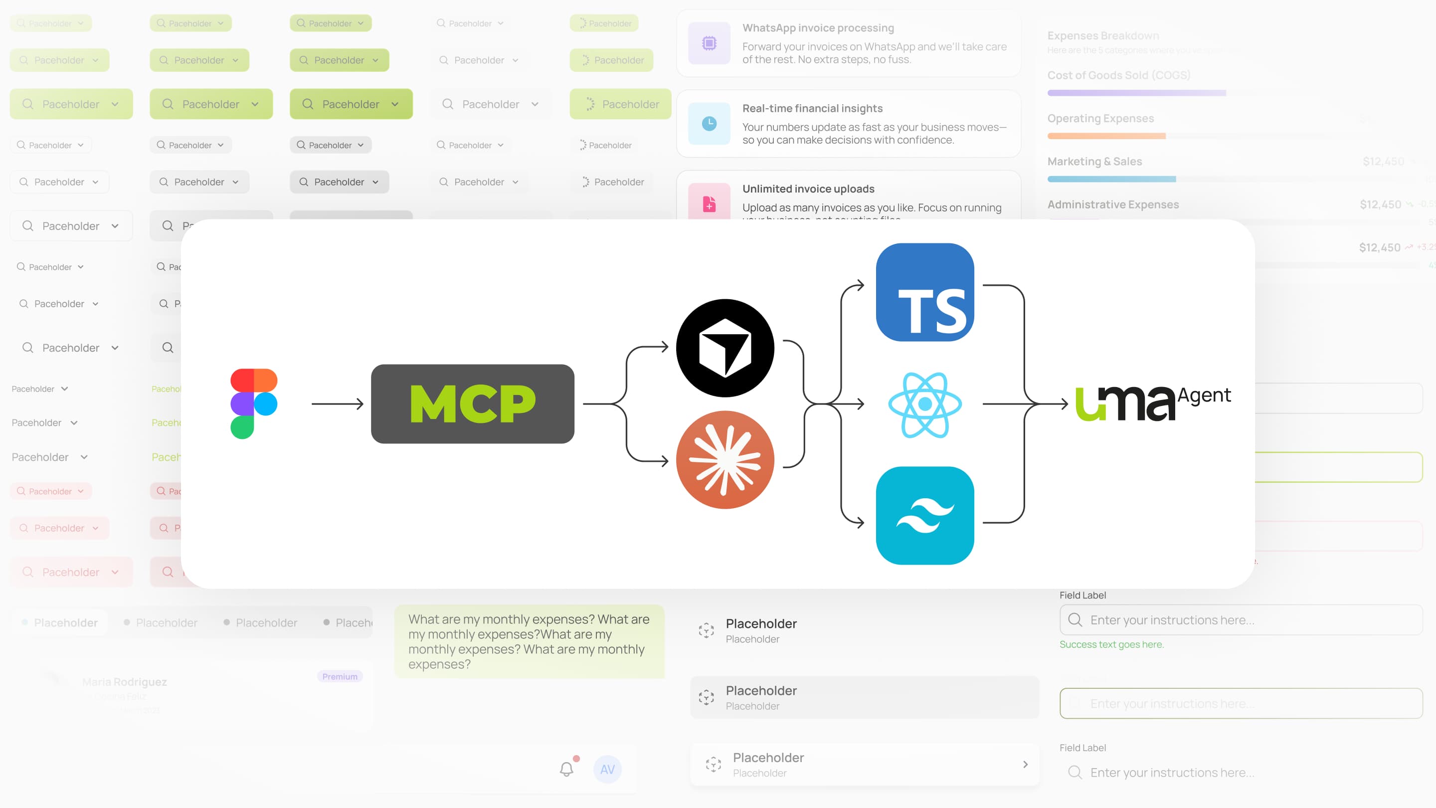 Flujo de diseño a código: Figma MCP a React a Supabase a UMA Agent, integrado en la aplicación web