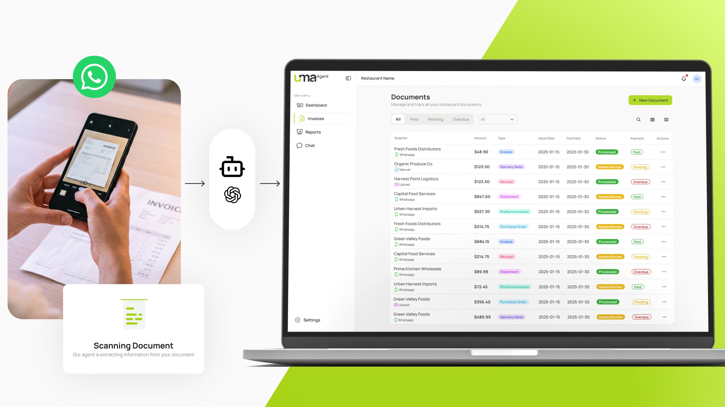 Flujo de subida de recibos por WhatsApp mostrando la cámara del teléfono, el icono de extracción con IA y el dashboard web