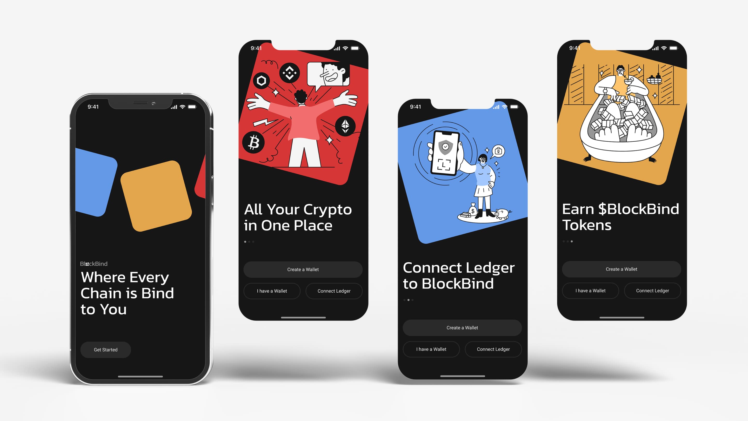 BlockBind — product screens showing flows and hierarchy