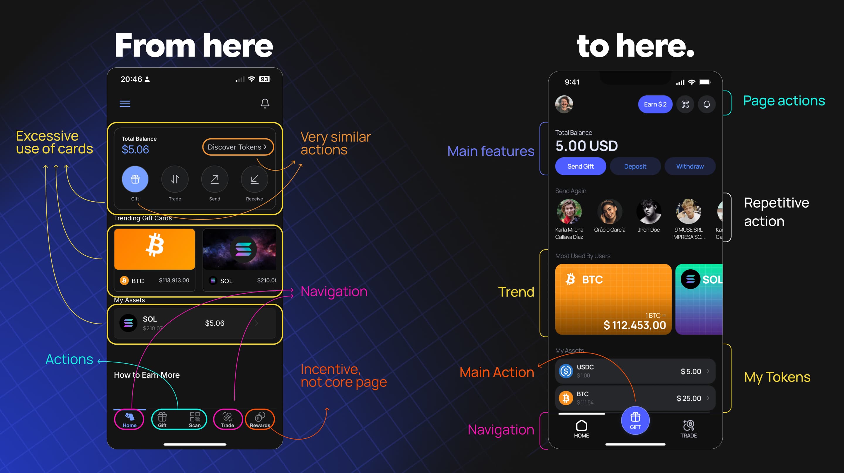 App de Deks planteando los problemas UX centrales antes del rediseño